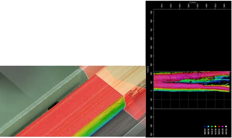 Automatisation industrielle — Inspection Lames Detection Defauts