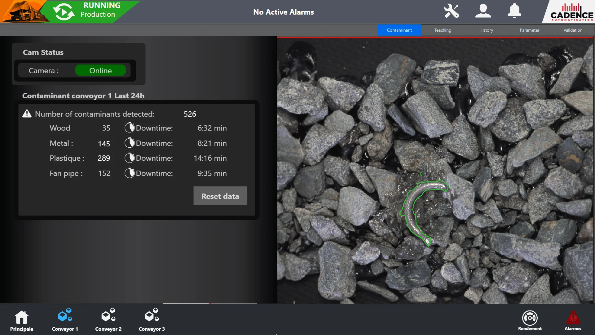 Industrial automation — Photo Detection Contaminant Flyers